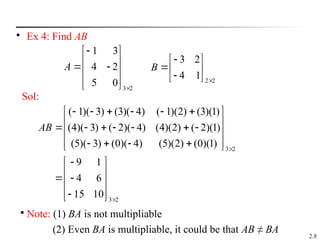 Introduction to Matrices for Mathematics .pptx
