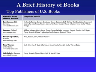 A Brief History of Books
Top Publishers of U.S. Books
 