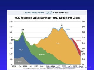 © 2008 The McGraw-Hill Companies, Inc. All rights reserved
 