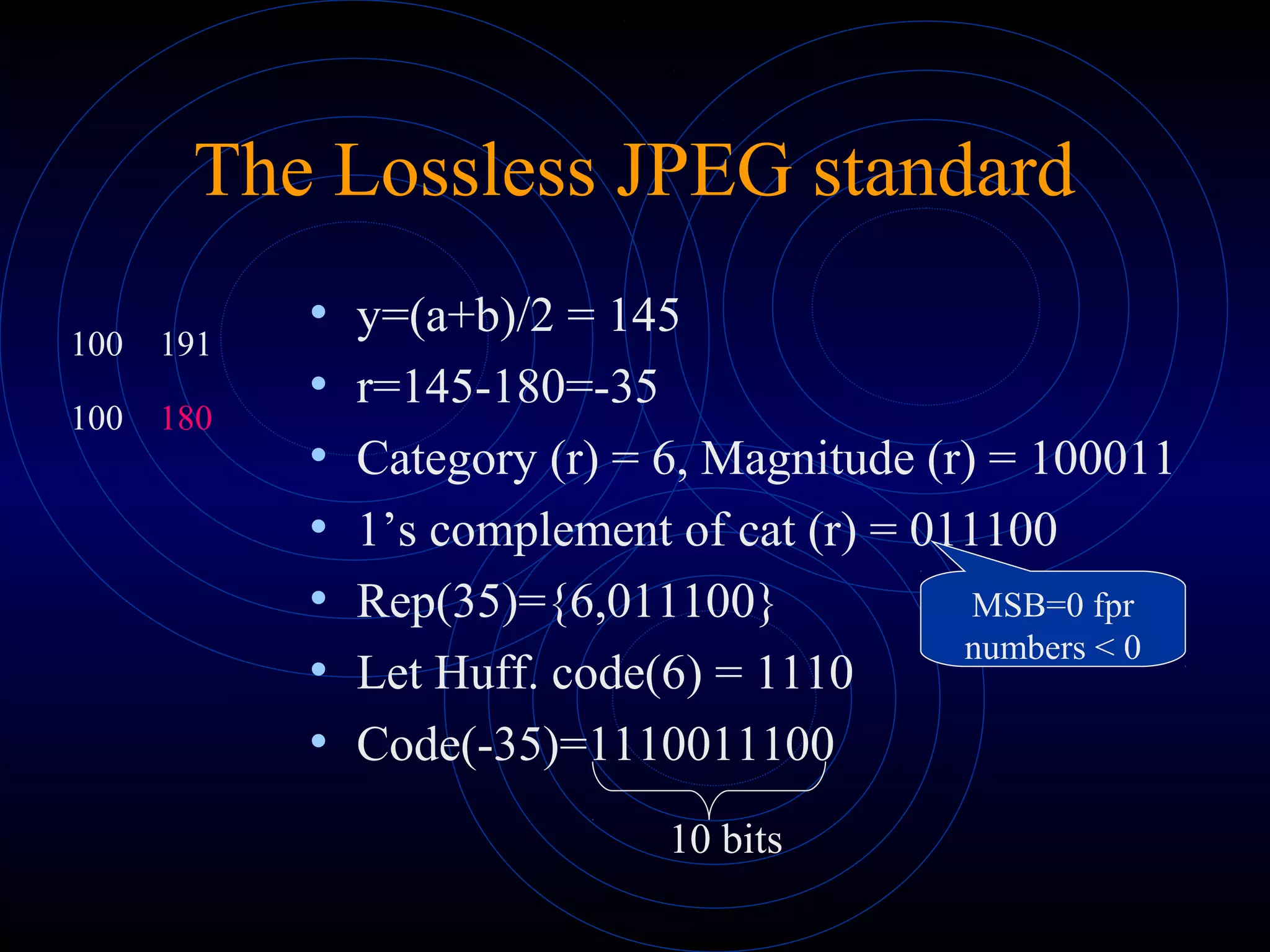 The Lossless JPEG standard
• y=(a+b)/2 = 145
• r=145-180=-35
• Category (r) = 6, Magnitude (r) = 100011
• 1’s complement of cat (r) = 011100
• Rep(35)={6,011100}
• Let Huff. code(6) = 1110
• Code(-35)=1110011100
100 191
100 180
MSB=0 fpr
numbers < 0
10 bits
 