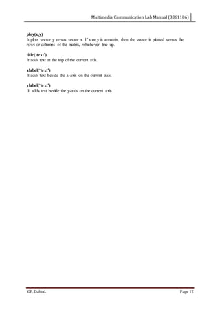 Multimedia Communication Lab Manual (3361106)
GP, Dahod. Page 12
ploy(x,y)
It plots vector y versus vector x. If x or y is a matrix, then the vector is plotted versus the
rows or columns of the matrix, whichever line up.
title(‘text’)
It adds text at the top of the current axis.
xlabel(‘text’)
It adds text beside the x-axis on the current axis.
ylabel(‘text’)
It adds text beside the y-axis on the current axis.
 