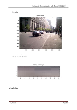 Multimedia Communication Lab Manual (3361106)
GP, Dahod. Page 15
Results:
Sp: [169,258,188,262]
Conclusion:
original image
100 200 300 400 500 600
50
100
150
200
250
300
350
400
450
display axis image
2 4 6 8 10 12 14 16 18 20
1
2
3
4
5
 