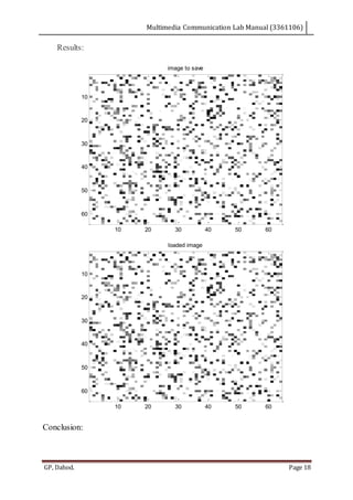 Multimedia Communication Lab Manual (3361106)
GP, Dahod. Page 18
Results:
Conclusion:
image to save
10 20 30 40 50 60
10
20
30
40
50
60
loaded image
10 20 30 40 50 60
10
20
30
40
50
60
 