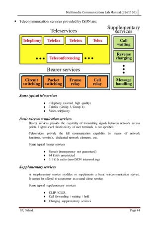 Multimedia Communication Lab Manual (3361106)
GP, Dahod. Page 44
 Telecommunication services provided by ISDN are:
Sometypical teleservices
 Telephony (normal, high quality)
 Telefax (Group 3, Group 4)
 Video-telephony
Basictelecommunication services
Bearer services provide the capability of transmitting signals between network access
points. Higher-level functionality of user terminals is not specified.
Teleservices provide the full communication capability by means of network
functions, terminals, dedicated network elements, etc.
Some typical bearer services
 Speech (transparency not guaranteed)
 64 kbit/s unrestricted
 3.1 kHz audio (non-ISDN interworking)
Supplementaryservices
A supplementary service modifies or supplements a basic telecommunication service.
It cannot be offered to a customer as a stand-alone service.
Some typical supplementary services
 CLIP / CLIR
 Call forwarding / waiting / hold
 Charging supplementary services
 