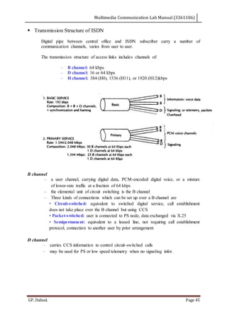 Multimedia Communication Lab Manual (3361106)
GP, Dahod. Page 45
 Transmission Structure of ISDN
Digital pipe between central office and ISDN subscriber carry a number of
communication channels, varies from user to user.
The transmission structure of access links includes channels of:
– B channel: 64 kbps
– D channel: 16 or 64 kbps
– H channel: 384 (H0), 1536 (H11), or 1920 (H12)kbps
B channel
– a user channel, carrying digital data, PCM-encoded digital voice, or a mixture
of lower-rate traffic at a fraction of 64 kbps
– the elemental unit of circuit switching is the B channel
– Three kinds of connections which can be set up over a B channel are
• Circuit-switched: equivalent to switched digital service, call establishment
does not take place over the B channel but using CCS
• Packet-switched: user is connected to PS node, data exchanged via X.25
• Semipermanent: equivalent to a leased line, not requiring call establishment
protocol, connection to another user by prior arrangement
D channel
– carries CCS information to control circuit-switched calls
– may be used for PS or low speed telemetry when no signaling infor.
 