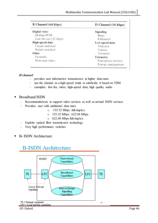 Multimedia Communication Lab Manual (3361106)
GP, Dahod. Page 46
H channel
– provides user information transmission at higher data rates
– use the channel as a high-speed trunk or subdivide it based on TDM
– examples: fast fax, video, high-speed data, high quality audio
 Broadband ISDN
– Recommendations to support video services as well as normal ISDN services
– Provides user with additional data rates
o 155.52 Mbps full-duplex
o 155.52 Mbps / 622.08 Mbps
o 622.08 Mbps full-duplex
– Exploits optical fibre transmission technology
– Very high performance switches
 B- ISDN Architecture:
 