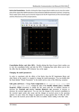 Multimedia Communication Lab Manual (3361106)
GP, Dahod. Page 59
End to End Constellation - Double-clicking this Open Scopes block enables you to view the scatter
plotsof the signal afterQAMmodulation(red) andbefore QAMdemodulation (yellow). Comparing
these scatter plots allows you to view the impact of all the RF impairments on the received signal
and the effectiveness of the compensations.
Constellation Before and After HPA - Double-clicking this Open Scopes block enables you
to view the constellation before and after the HPA. Comparing these plots allows you to view
the effect that the nonlinear HPA behavior has on the signal.
Changing the model parameters:
In order to experiment with the effects of the blocks from the RF Impairments library and
other blocks in the model it is required to change the model parameters. You can double-click
the block labeled "Model Parameters" in the model and try some of the following scenarios:
Link gains and losses - Change Noise temperature to 290 (typical noise level) or to
20 (very low noise level). Change the value of the Satellite altitude (km) or Satellite
frequency (MHz) parameters to change the free space path loss. In addition, increase or
decrease the Transmit and receive antenna diameters (m) parameter to increase or
decrease the received signal power. You can view the changes in the received constellation in
the received signal scatter plot scope and the changes in received power in the spectrum
analyzer. In cases where the change in signal power is large (greater than 10 dB), the AGC
filter causes the received power (after the AGC) to oscillate before settling to the final value.
 