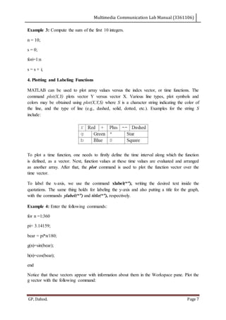 Multimedia Communication Lab Manual (3361106)
GP, Dahod. Page 7
Example 3: Compute the sum of the first 10 integers.
n = 10;
s = 0;
fori=1:n
s = s + i;
4. Plotting and Labeling Functions
MATLAB can be used to plot array values versus the index vector, or time functions. The
command plot(X,Y) plots vector Y versus vector X. Various line types, plot symbols and
colors may be obtained using plot(X,Y,S) where S is a character string indicating the color of
the line, and the type of line (e.g., dashed, solid, dotted, etc.). Examples for the string S
include:
To plot a time function, one needs to firstly define the time interval along which the function
is defined, as a vector. Next, function values at these time values are evaluated and arranged
as another array. After that, the plot command is used to plot the function vector over the
time vector.
To label the x-axis, we use the command xlabel(“”), writing the desired text inside the
quotations. The same thing holds for labeling the y-axis and also putting a title for the graph,
with the commands ylabel(“”) and title(“”), respectively.
Example 4: Enter the following commands:
for n =1:360
pi= 3.14159;
bear = pi*n/180;
g(n)=sin(bear);
h(n)=cos(bear);
end
Notice that these vectors appear with information about them in the Workspace pane. Plot the
g vector with the following command:
 