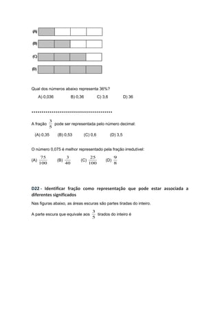 Qual dos números abaixo representa 36%?
A) 0,036 B) 0,36 C) 3,6 D) 36
****************************************
A fração
5
3
pode ser representada pelo número decimal:
(A) 0,35 (B) 0,53 (C) 0,6 (D) 3,5
O número 0,075 é melhor representado pela fração irredutível:
(A)
100
75
(B)
40
3
(C)
100
25
(D)
8
9
D22 - Identificar fração como representação que pode estar associada a
diferentes significados
Nas figuras abaixo, as áreas escuras são partes tiradas do inteiro.
A parte escura que equivale aos
5
3
tirados do inteiro é
 
