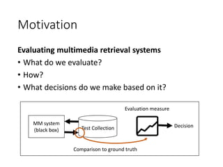 Motivation
Evaluating multimedia retrieval systems
• What do we evaluate?
• How?
• What decisions do we make based on it?
MM system
(black box) Test Collection
Comparison to ground truth
Evaluation measure
Decision
 