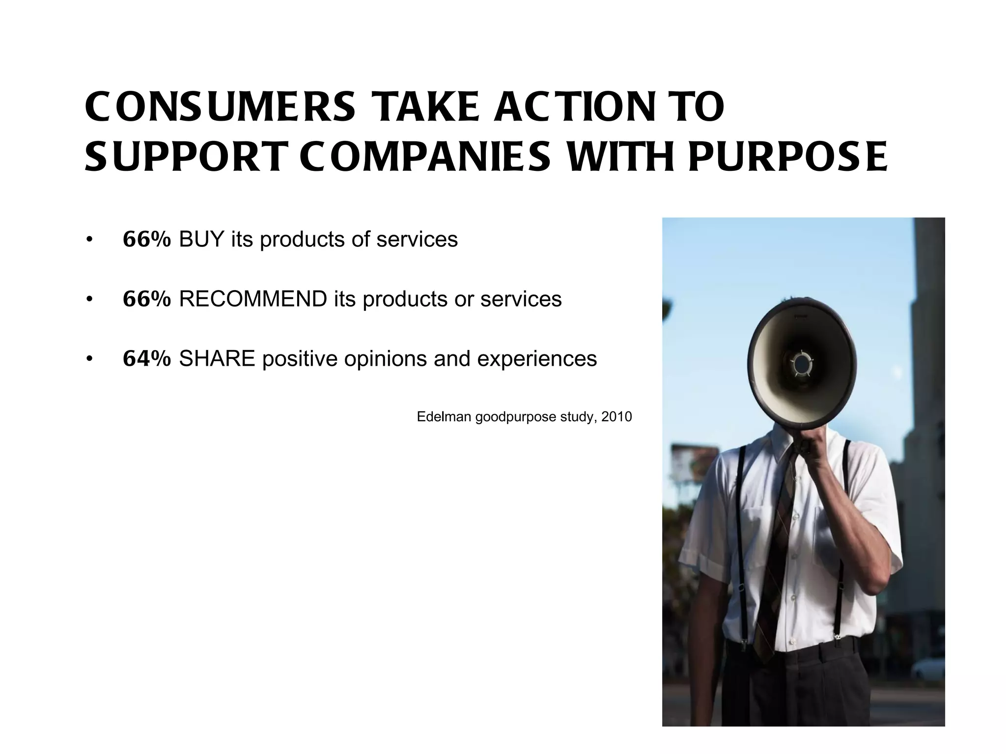 CONSUMERS TAKE ACTION TO SUPPORT COMPANIES WITH PURPOSE 66%  BUY its products of services 66%  RECOMMEND its products or services 64%  SHARE positive opinions and experiences Edelman goodpurpose study, 2010 