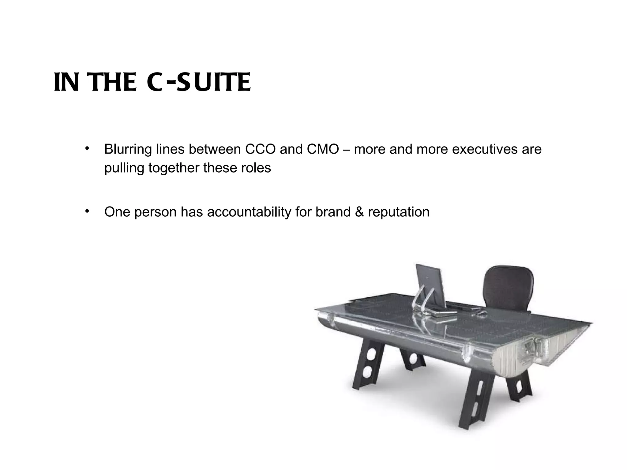 IN THE C-SUITE Blurring lines between CCO and CMO – more and more executives are pulling together these roles One person has accountability for brand & reputation 