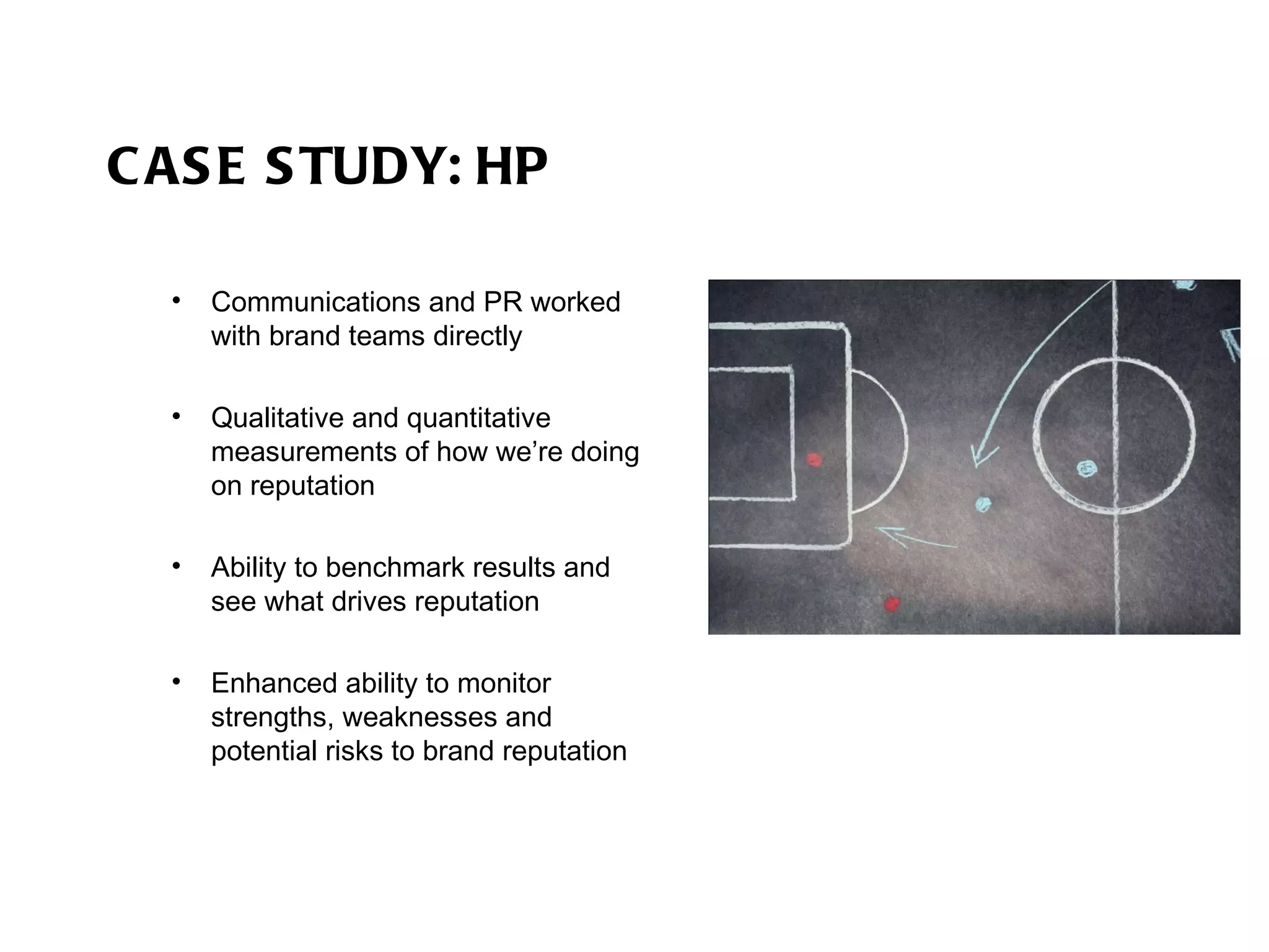 CASE STUDY: HP Communications and PR worked with brand teams directly Qualitative and quantitative measurements of how we’re doing on reputation Ability to benchmark results and see what drives reputation Enhanced ability to monitor strengths, weaknesses and potential risks to brand reputation 