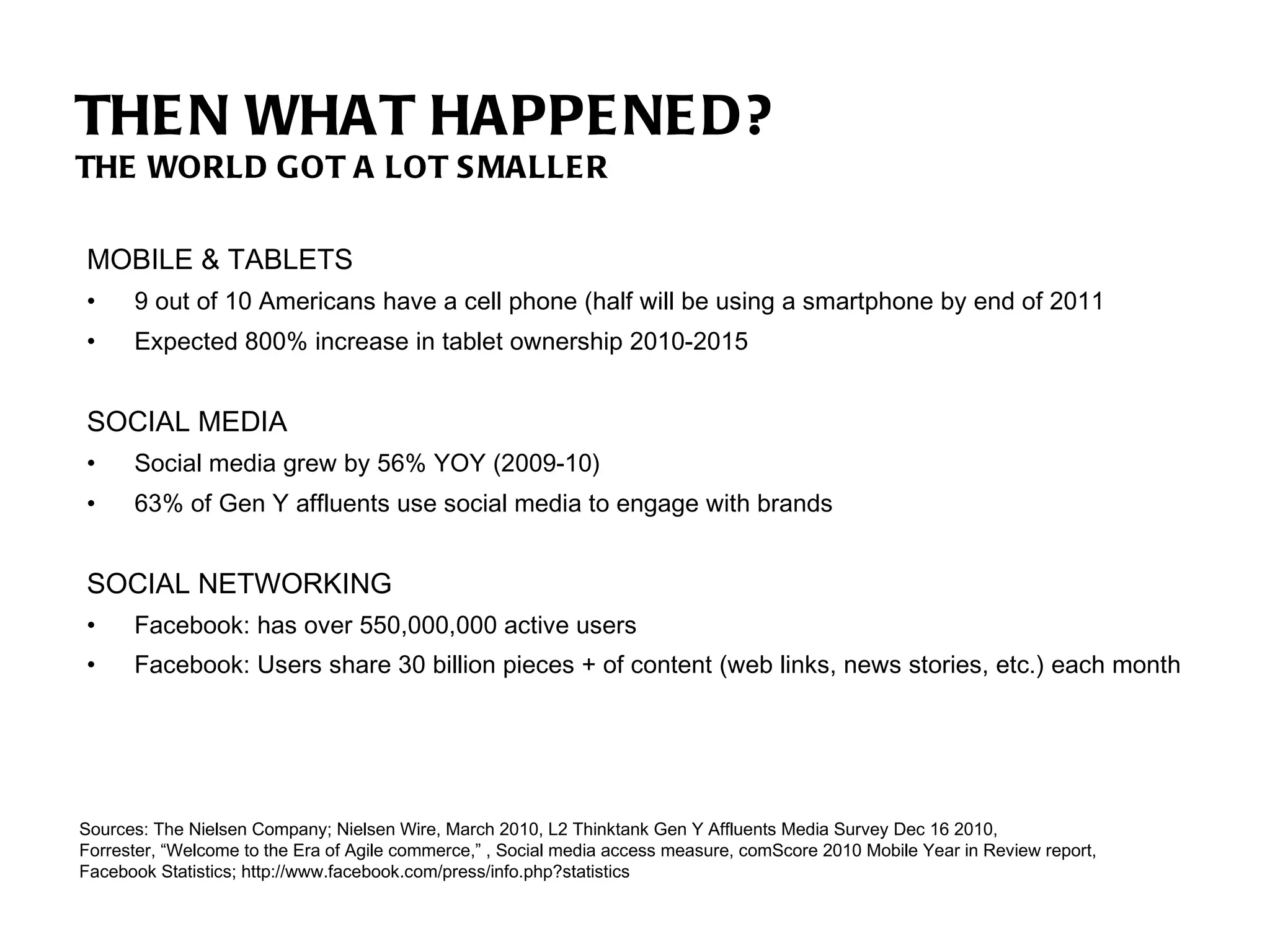 MOBILE & TABLETS 9 out of 10 Americans have a cell phone (half will be using a smartphone by end of 2011 Expected 800% increase in tablet ownership 2010-2015  SOCIAL MEDIA Social media grew by 56% YOY (2009-10)  63% of Gen Y affluents use social media to engage with brands SOCIAL NETWORKING Facebook: has over 550,000,000 active users  Facebook: Users share 30 billion pieces + of content (web links, news stories, etc.) each month THEN WHAT HAPPENED? THE WORLD GOT A LOT SMALLER Sources: The Nielsen Company; Nielsen Wire, March 2010, L2 Thinktank Gen Y Affluents Media Survey Dec 16 2010,  Forrester, “Welcome to the Era of Agile commerce,” , Social media access measure, comScore 2010 Mobile Year in Review report,  Facebook Statistics; http://www.facebook.com/press/info.php?statistics 