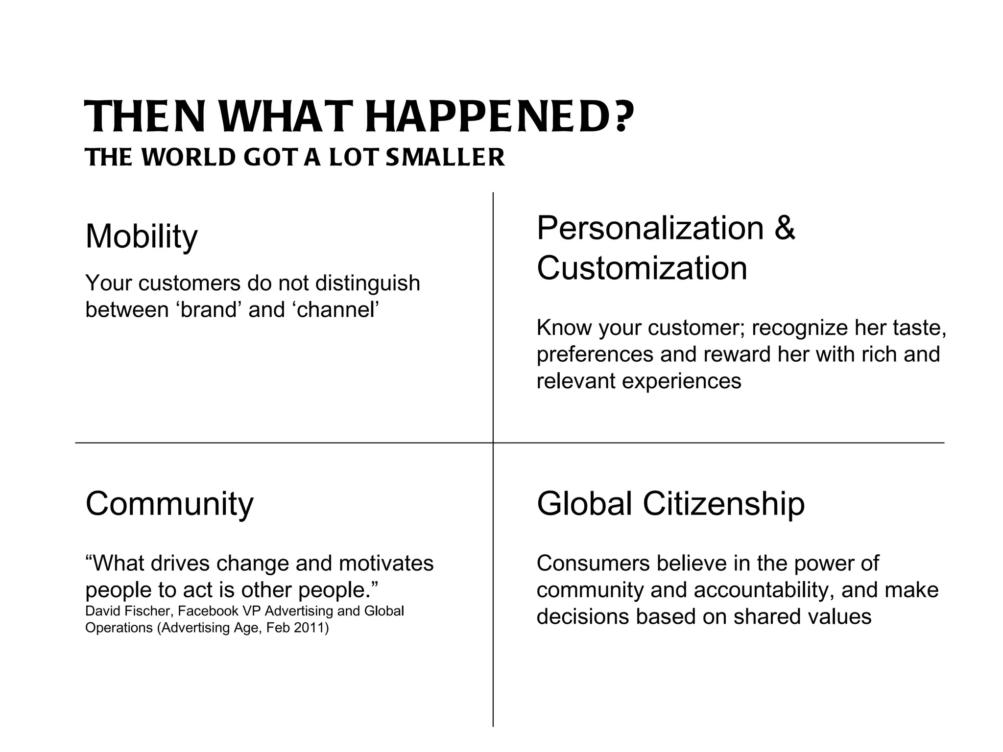 THEN WHAT HAPPENED? THE WORLD GOT A LOT SMALLER Mobility Your customers do not distinguish between ‘brand’ and ‘channel’ Personalization & Customization Know your customer; recognize her taste, preferences and reward her with rich and relevant experiences Global Citizenship Consumers believe in the power of community and accountability, and make decisions based on shared values Community “ What drives change and motivates people to act is other people.” David Fischer, Facebook VP Advertising and Global Operations (Advertising Age, Feb 2011) 