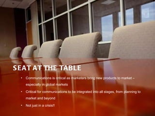 SEAT AT THE TABLE Communications is critical as marketers bring new products to market – especially in global markets Critical for communications to be integrated into all stages, from planning to market and beyond Not just in a crisis!! 