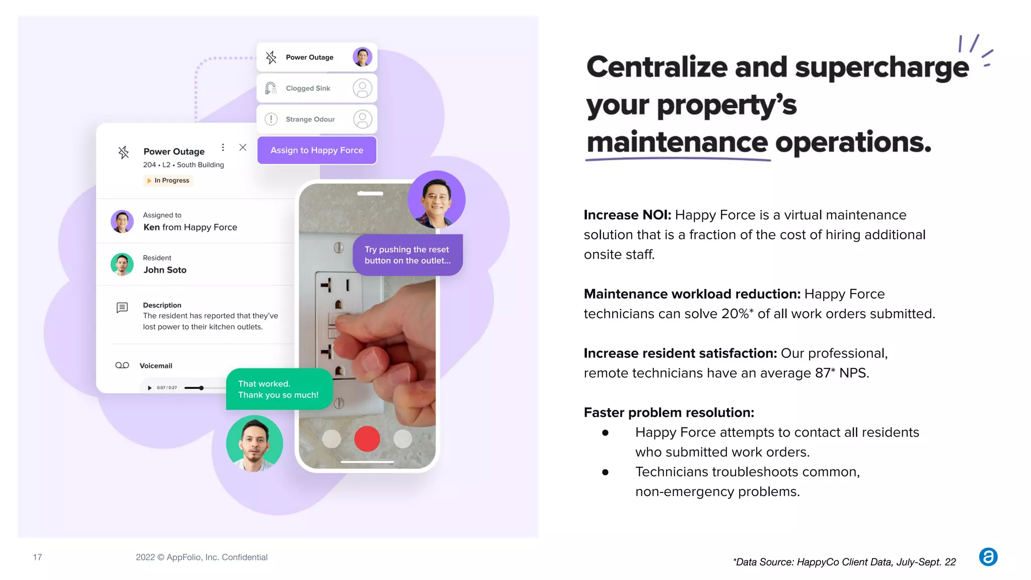 17 2022 © AppFolio, Inc. Conﬁdential
Increase NOI: Happy Force is a virtual maintenance
solution that is a fraction of the cost of hiring additional
onsite staﬀ.
Maintenance workload reduction: Happy Force
technicians can solve 20%* of all work orders submitted.
Increase resident satisfaction: Our professional,
remote technicians have an average 87* NPS.
Faster problem resolution:
● Happy Force attempts to contact all residents
who submitted work orders.
● Technicians troubleshoots common,
non-emergency problems.
*Data Source: HappyCo Client Data, July-Sept. 22
 