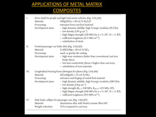 What Is Metal Matrix Composites METAL MATRIX COMPOSITE | PPTX