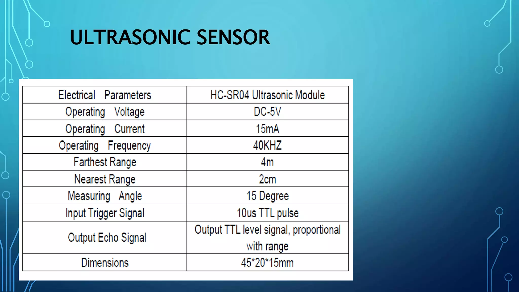 ULTRASONIC SENSOR
 