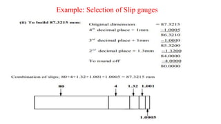 Example: Selection of Slip gauges
 