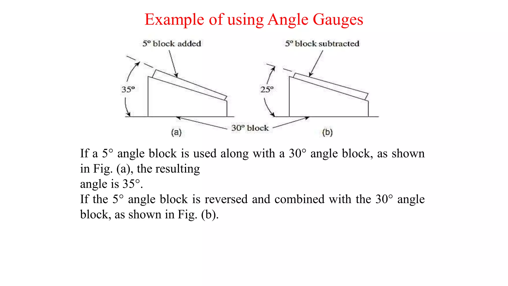 Example of using Angle Gauges
If a 5° angle block is used along with a 30° angle block, as shown
in Fig. (a), the resulting
angle is 35°.
If the 5° angle block is reversed and combined with the 30° angle
block, as shown in Fig. (b).
 