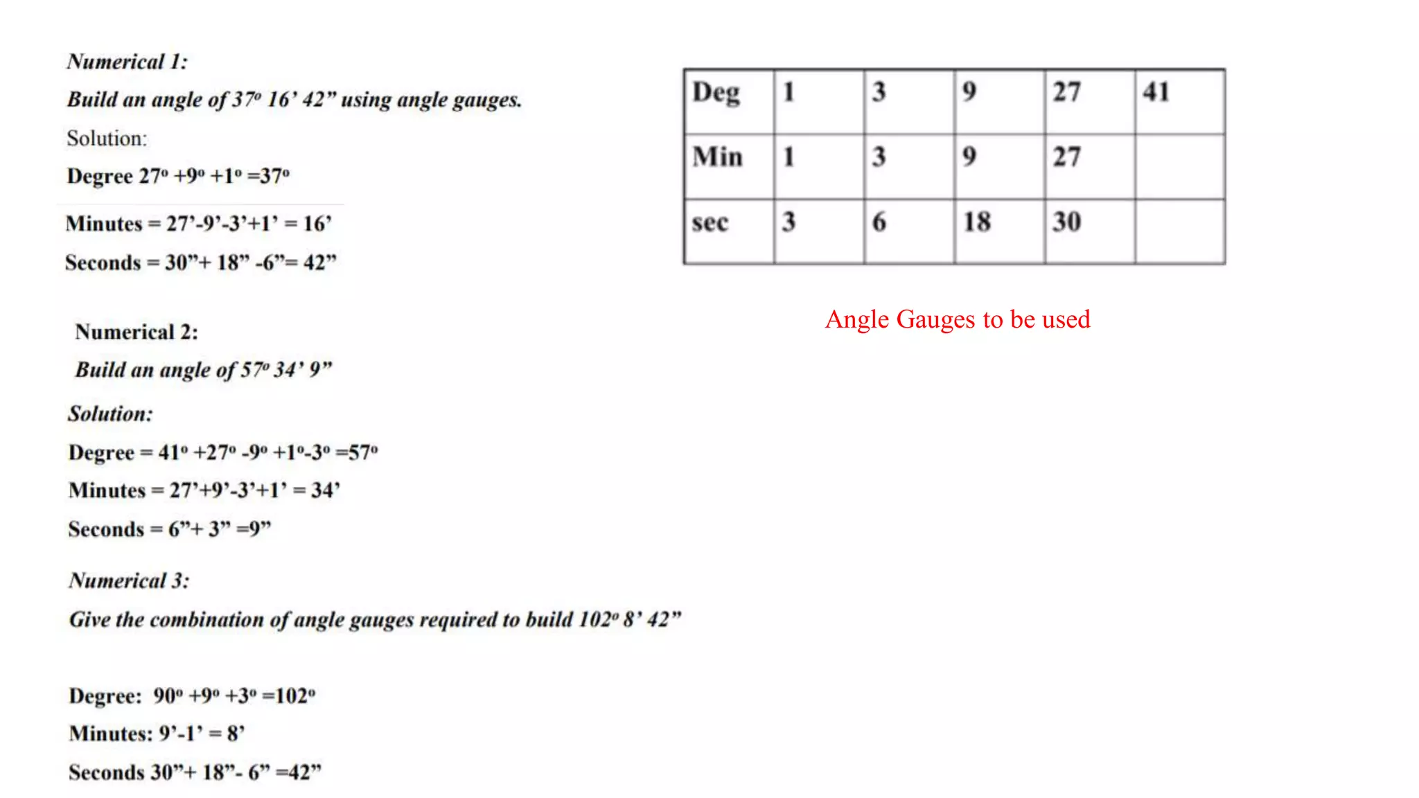 Angle Gauges to be used
 