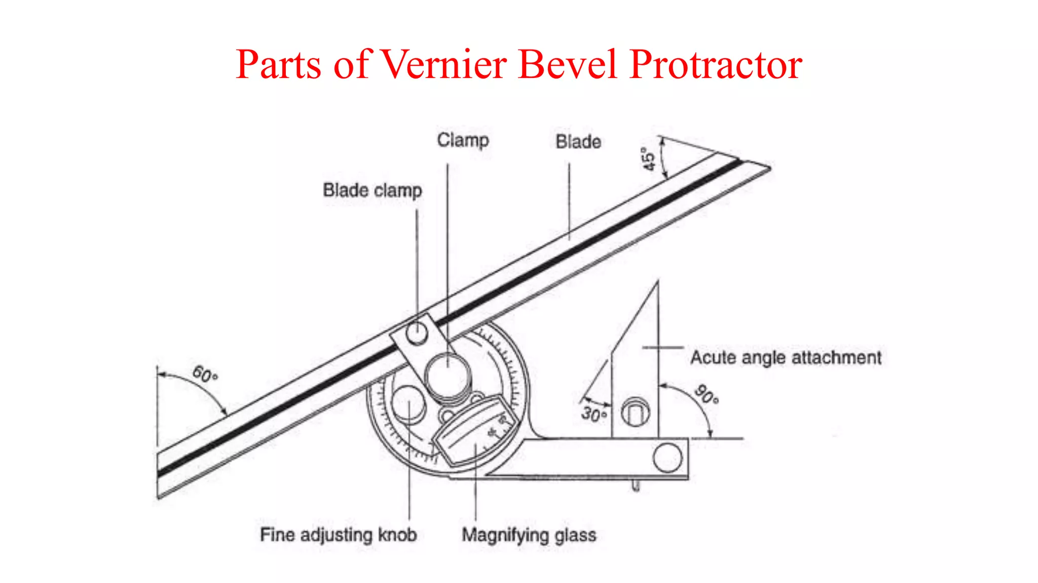 Parts of Vernier Bevel Protractor
 