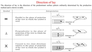 Direction of lay
The direction of lay is the direction of the predominant surface pattern ordinarily determined by the production
method and is shown in table.
 