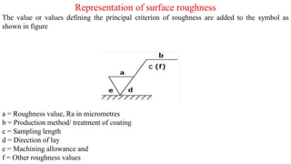 Representation of surface roughness
The value or values defining the principal criterion of roughness are added to the symbol as
shown in figure
a = Roughness value, Ra in micrometres
b = Production method/ treatment of coating
c = Sampling length
d = Direction of lay
e = Machining allowance and
f = Other roughness values
 