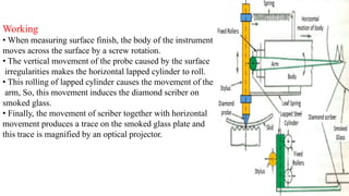 Working
• When measuring surface finish, the body of the instrument
moves across the surface by a screw rotation.
• The vertical movement of the probe caused by the surface
irregularities makes the horizontal lapped cylinder to roll.
• This rolling of lapped cylinder causes the movement of the
arm, So, this movement induces the diamond scriber on
smoked glass.
• Finally, the movement of scriber together with horizontal
movement produces a trace on the smoked glass plate and
this trace is magnified by an optical projector.
 