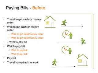 Paying Bills - Before

•   Travel to get cash or money
    order
•   Wait to get cash or money
    order
     – Wait to ge...