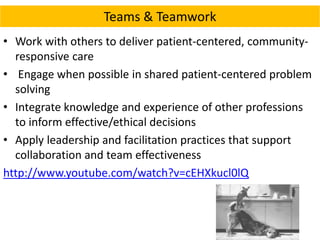 Teams & Teamwork 
• Work with others to deliver patient-centered, community-responsive 
care 
• Engage when possible in shared patient-centered problem 
solving 
• Integrate knowledge and experience of other professions 
to inform effective/ethical decisions 
• Apply leadership and facilitation practices that support 
collaboration and team effectiveness 
http://www.youtube.com/watch?v=cEHXkucl0lQ 
 