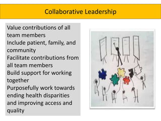 Collaborative Leadership 
Value contributions of all 
team members 
Include patient, family, and 
community 
Facilitate contributions from 
all team members 
Build support for working 
together 
Purposefully work towards 
ending health disparities 
and improving access and 
quality 
 