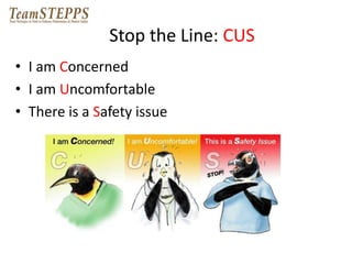 Stop the Line: CUS 
• I am Concerned 
• I am Uncomfortable 
• There is a Safety issue 
 