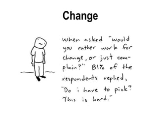Change 
 