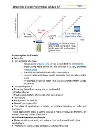 Streaming Live Multimedia
● Examples:
● Internet radio talk show
- It is an audio broadcasting service transmitted via the Internet.
- Broadcasting radio shows on the internet is usually preferred
to webcasting.
- It mainly works by Internet radio transmissions.
- Internetradio services areusually accessiblefrom anywherein the
world
- for example, one could listen to an Australian station from Europe
or America.
● Live sporting event
● Streaming (as with streaming stored multimedia)
● Playback buffer
● Playback can lag tens of seconds after transmission
● Interactivity
● Fast forward impossible
● Rewind, pause possible!
● This class of applications is similar to ordinary broadcast of radio and
television.
These applications allow a user to receive a radio or television transmission
emitted from any corner of the world.
Real-Time Interactive Multimedia
● Allows people to use audio and video to communicate with each other.
Applications
● IP telephony(audio) , video conference (Microsoft teams)
 