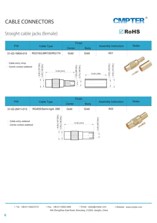 CABLE CONNECTORS
Straight cable jacks (female)
#45 ZhongShan East Road, ZhenJiang 212003, JiangSu, China
Tel : +86-511-8443 6131 Fax : +86-511-8502 5485 Website: www.cmpter.comEmail : sales@cmpter.com
CMPTER
31-02-1M04-010
P/N Cable Type
Finish
BodyCenter
Gold Gold
Assembly Instruction Notes
RG316/LMR100/RG174 A01
RoHS
31-02-2M11-013
P/N Cable Type
Finish
BodyCenter
Gold Gold
Assembly Instruction Notes
RG405/Semi-rigid .086 A02
Cable entry crimp
Centre contact soldered
Cable entry soldered
Centre contact soldered
6
3.20[.126DIA.]
4.00[.157DIA.]
10.00 [.394]
4.00[.157DIA.]
1.65[.065DIA.]
2.70[.106DIA.]
13.50 [.531]
3.50[.138DIA.]
13.50 [.531]
3.50[.138DIA.]
4.00[.157DIA.]
2.20[.087DIA.]
 