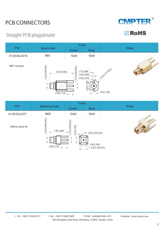 PCB CONNECTORS
Straight PCB plugs(male)
#45 ZhongShan East Road, ZhenJiang 212003, JiangSu, China
Tel : +86-511-8443 6131 Fax : +86-511-8502 5485 Website: www.cmpter.comEmail : sales@cmpter.com
CMPTER
31-03-6L2-016
P/N Mount Hole
Finish
BodyCenter
Gold Gold
Notes
M01
RoHS
31-03-5L2-017
P/N Soldering Pads
Finish
BodyCenter
Gold Gold
Notes
M02
SMT mounted
Without stand-off
7
4.50
[.177
DIA.]
0.35 [.014]
1.75 [.069]
3.50 [.138]
3.40[.134]
0.60 [.024]
2.90 [.114]
10.20 [.402]
0.70[.028DIA.]
2.40[.094DIA.]2.40[.094DIA.]
0.70[.028DIA.]
3.00 [.118]
7.50 [.295]
2.54 [.100]
3.50 [.138 SQ.]
4- 0.50 [.020 SQ.]
2.54[.100]
 