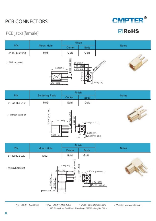 Mmcx connector series