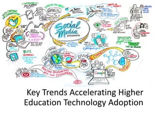 Key Trends Accelerating Higher
Education Technology Adoption

 