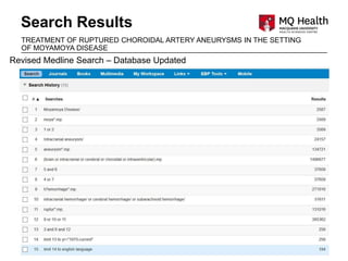 Search Results
Macquarie Neurosurgery 11
TREATMENT OF RUPTURED CHOROIDAL ARTERY ANEURYSMS IN THE SETTING
OF MOYAMOYA DISEASE
Revised Medline Search – Database Updated
 