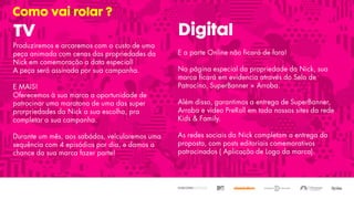 Como vai rolar ?
TV Digital
 