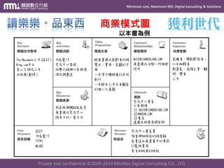 Minimum cost, Maximum ROI, Digital Consulting & Solutions 
Private and confidential © 2009-2014 MinMax Digital Consulting CO., LTD. 
商業模式圖 以本書為例  