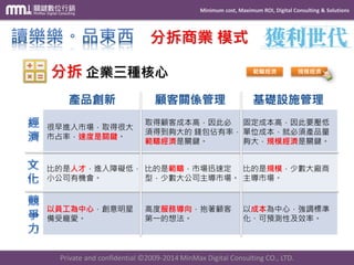 Minimum cost, Maximum ROI, Digital Consulting & Solutions 
Private and confidential © 2009-2014 MinMax Digital Consulting CO., LTD. 
分拆商業模式 分拆企業三種核心 
很早進入市場，取得很大 市占率，速度是關鍵。 
取得顧客成本高，因此必 須得到夠大的錢包佔有率， 範疇經濟是關鍵。 
固定成本高，因此要壓低 單位成本，就必須產品量 夠大，規模經濟是關鍵。 
比的是人才，進入障礙低， 小公司有機會。 
比的是範疇，市場迅速定 型，少數大公司主導市場。 
比的是規模，少數大廠商 主導市場。 
以員工為中心，創意明星 備受寵愛。 
高度服務導向，抱著顧客 第一的想法。 
以成本為中心，強調標準 化、可預測性及效率。 
範疇經濟 
規模經濟  