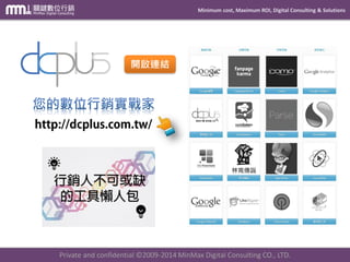 Minimum cost, Maximum ROI, Digital Consulting & Solutions 
Private and confidential © 2009-2014 MinMax Digital Consulting CO., LTD. 
開啟連結  