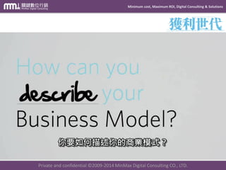 Minimum cost, Maximum ROI, Digital Consulting & Solutions 
Private and confidential © 2009-2014 MinMax Digital Consulting CO., LTD. 
 