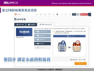Minimum cost, Maximum ROI, Digital Consulting & Solutions
本內容為MMdc之版權所有，轉載請註明。
Minimum cost, Maximum ROI, Digital Consulting & Solutions
本內容為MMdc之版權所有，轉載請註明。
 