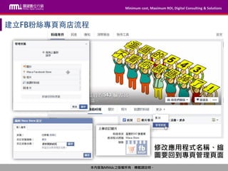Minimum cost, Maximum ROI, Digital Consulting & Solutions
本內容為MMdc之版權所有，轉載請註明。
Minimum cost, Maximum ROI, Digital Consulting & Solutions
本內容為MMdc之版權所有，轉載請註明。
修改應用程式名稱、縮
圖要回到專頁管理頁面
 