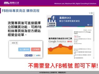 Minimum cost, Maximum ROI, Digital Consulting & Solutions
本內容為MMdc之版權所有，轉載請註明。
Minimum cost, Maximum ROI, Digital Consulting & Solutions
本內容為MMdc之版權所有，轉載請註明。
不需要登入FB帳號 即可下單!
流覽專頁後可直接選擇
立即購買功能，可將FB
粉絲專頁做為官方網站
經營並收單。
 