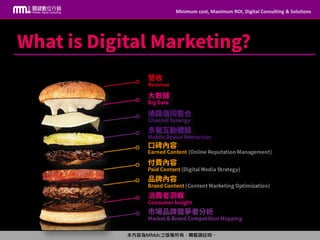 Minimum cost, Maximum ROI, Digital Consulting & Solutions
本內容為MMdc之版權所有，轉載請註明。
Minimum cost, Maximum ROI, Digital Consulting & Solutions
本內容為MMdc之版權所有，轉載請註明。
 